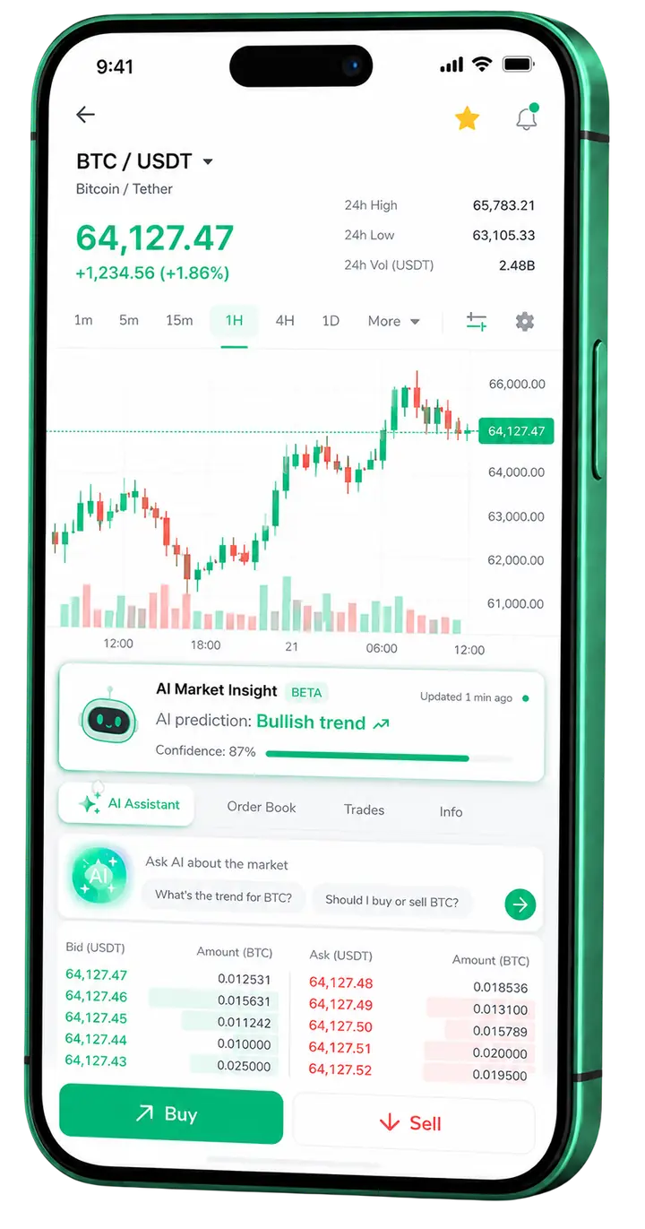 Zénith Valorect — Mobile Trading-App Mobiles Trading-Dashboard von Zénith Valorect